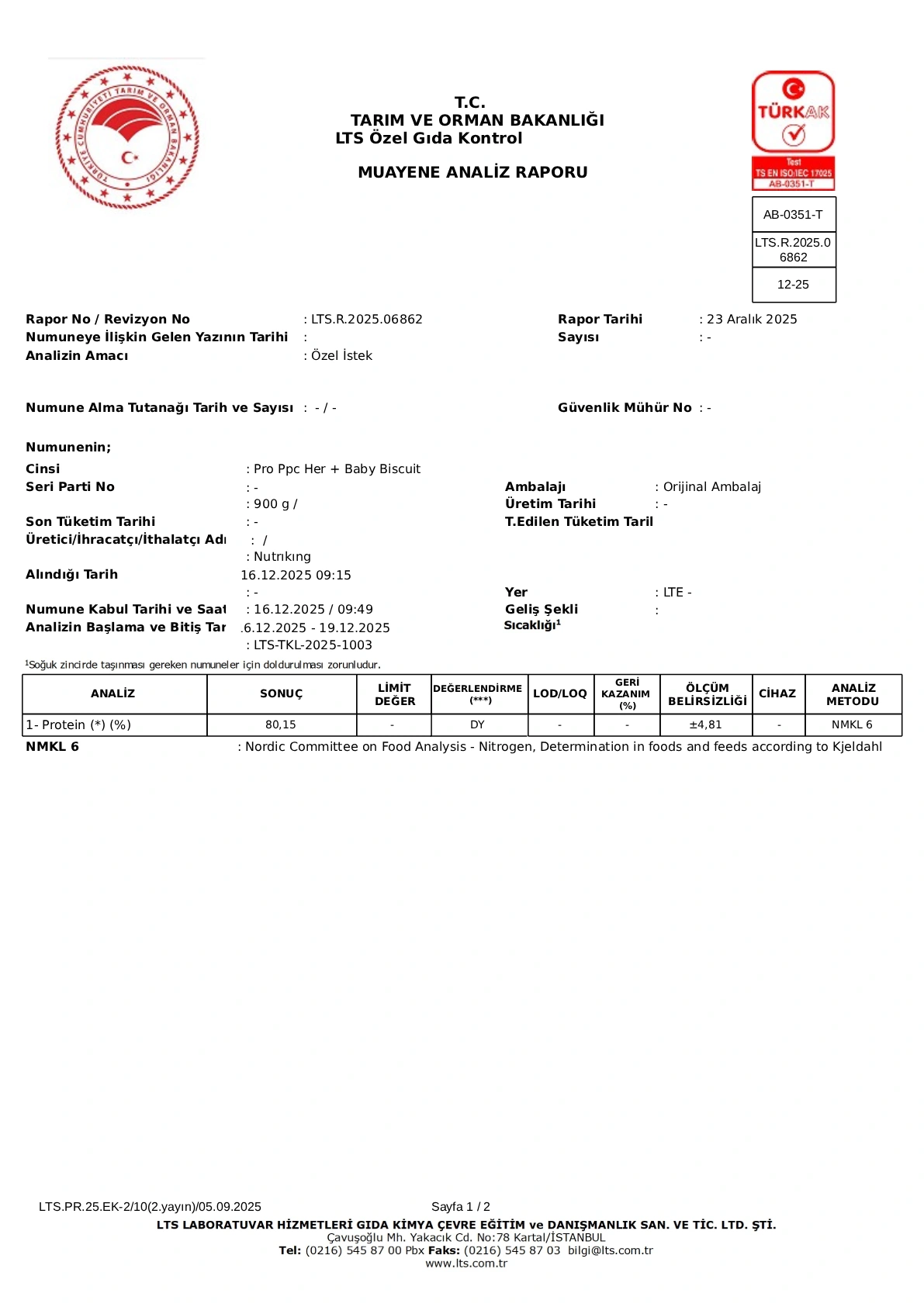 Pro PPC Her Analiz Sonucu